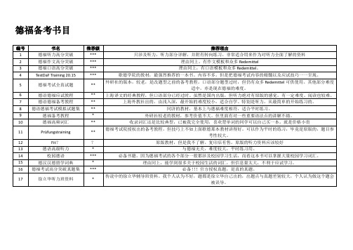 德福备考书目