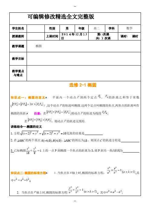 高中数学-椭圆-超经典-知识点+典型例题讲解精选全文完整版