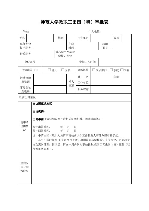 大学教职工出国审批表模板(标准版)