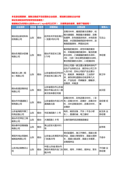 2020新版山东省烟台沥青工商企业公司名录名单黄页大全58家