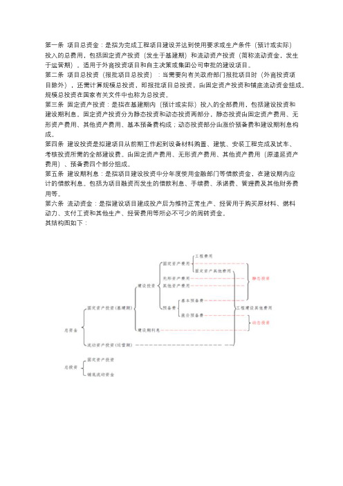 总投资结构图