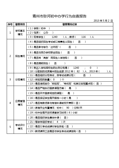 义务教育学校规范办学行为专项督查