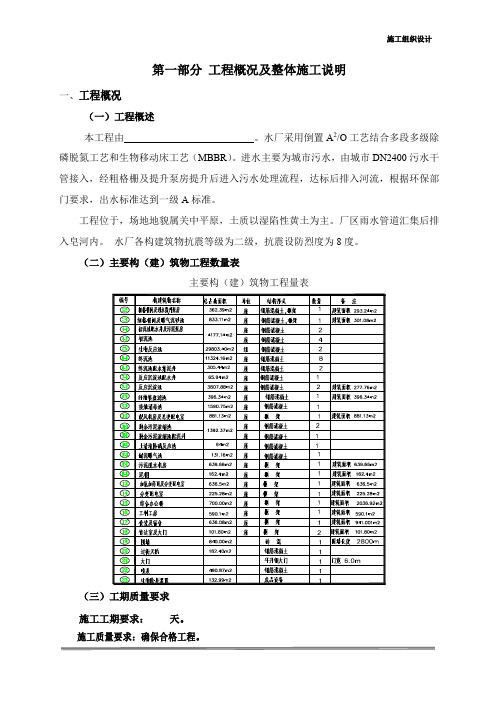 污水处理厂施工组织设计方案