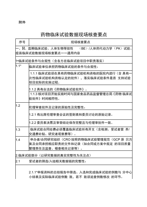 临床试验现场核查要点