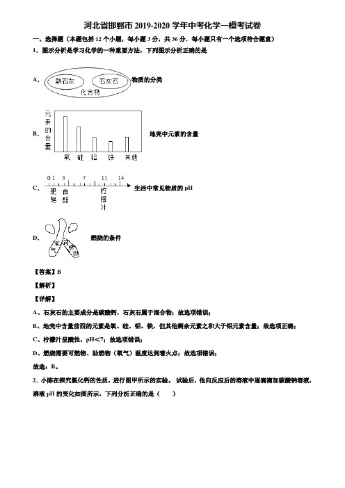 〖含5套中考模拟卷〗河北省邯郸市2019-2020学年中考化学一模考试卷含解析