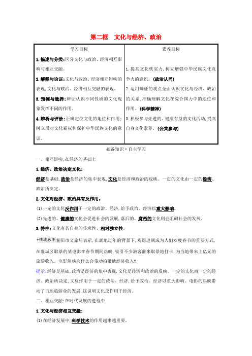 高中政治第一单元文化与生活第一课第二框文化与经济政治学案新人教版必修