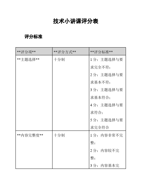 技术小讲课评分表