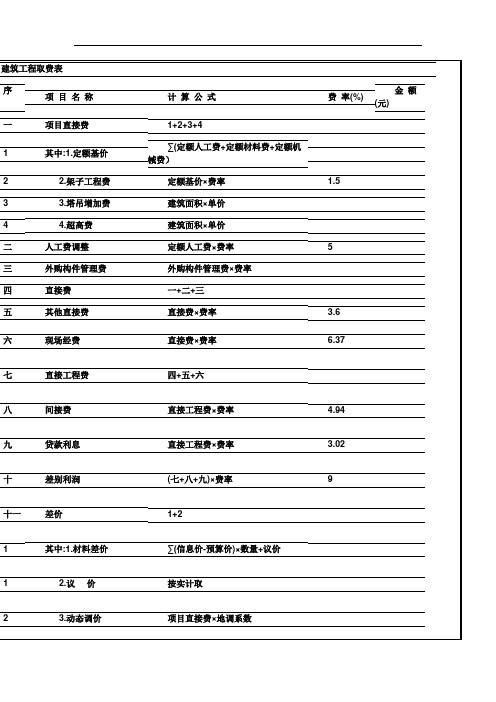 陕西省建筑工程取费表