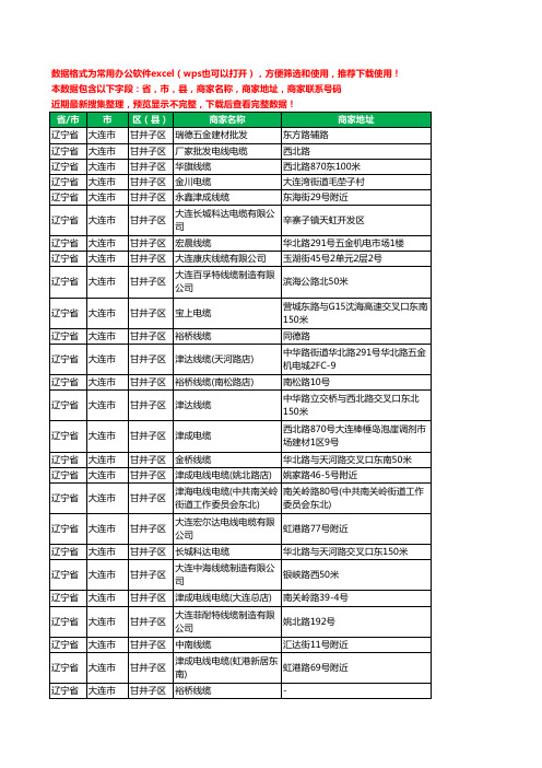 2020新版辽宁省大连市甘井子区电线电缆工商企业公司商家名录名单黄页联系号码地址大全40家