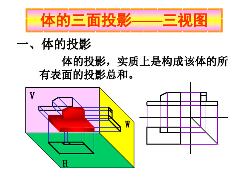 基本体的投影及表面取点