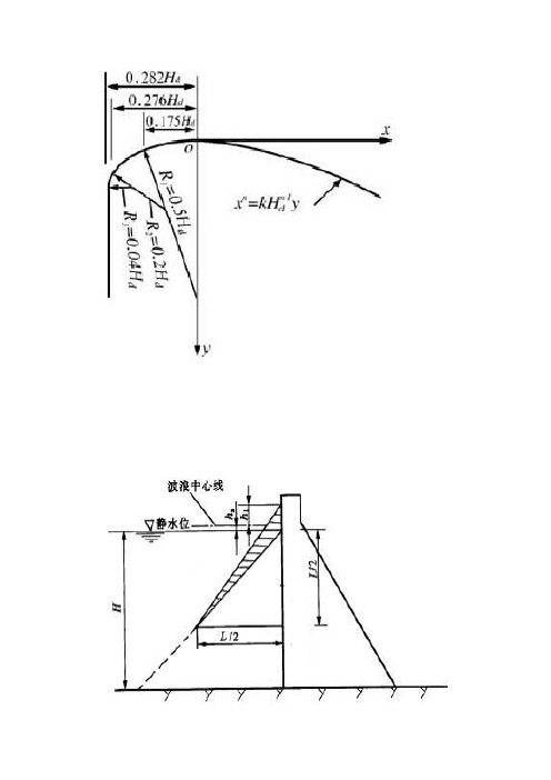 细部结构[宝典]