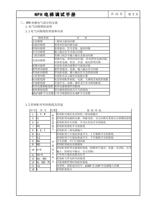 nph电梯调试手册(5-27)