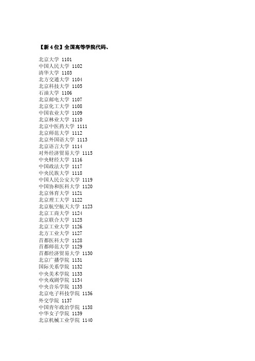 高校四位数代码查询