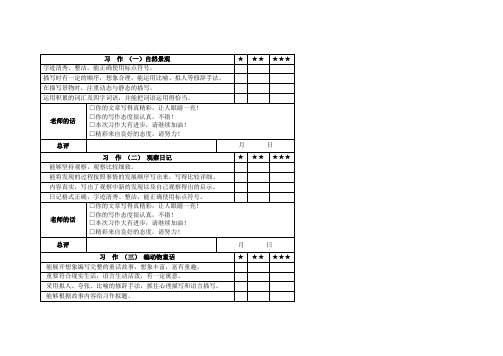 四年级上1-8单元习作批改评价表