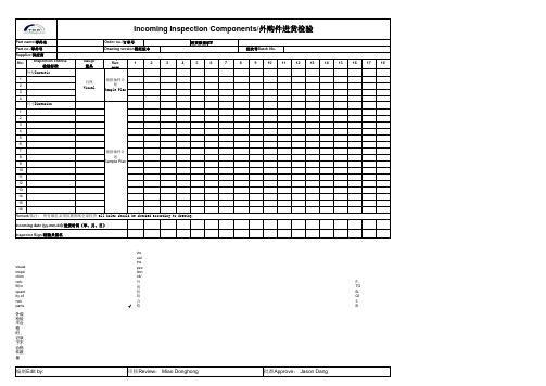 进料检验记录表范本
