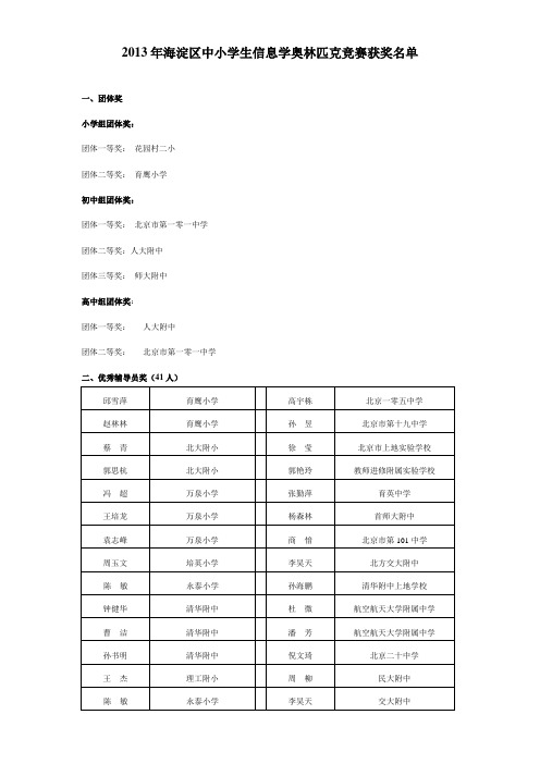 2013年中小学生信息学奥林匹克竞赛获奖名单(2013-10-25)