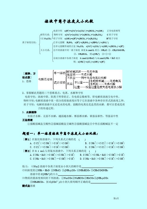 溶液中离子浓度大小比较