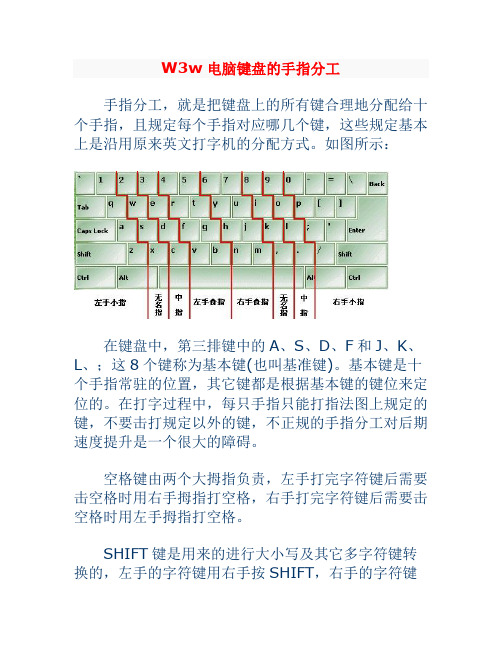 电脑键盘的手指分工