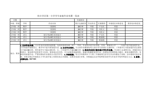 杜庄一小学生家庭作业五年级公示表