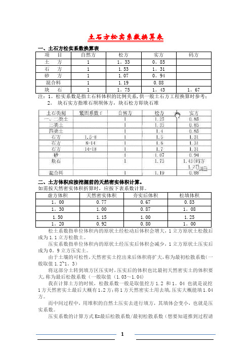 土石方松实系数换算表32292