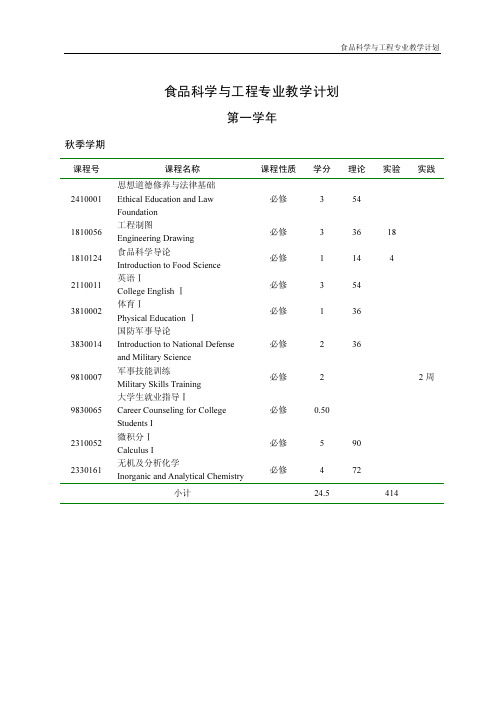 食品科学与工程专业教学计划 - 南京农业大学教务处