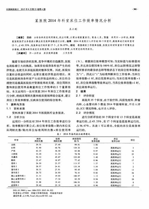 某医院2014年科室床位工作效率情况分析