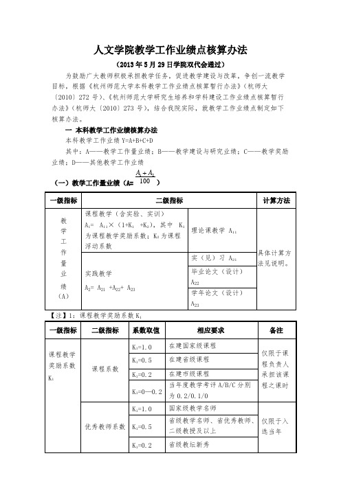 人文学院教学工作业绩点核算办法