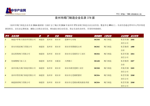 泉州市阀门制造企业名录378家