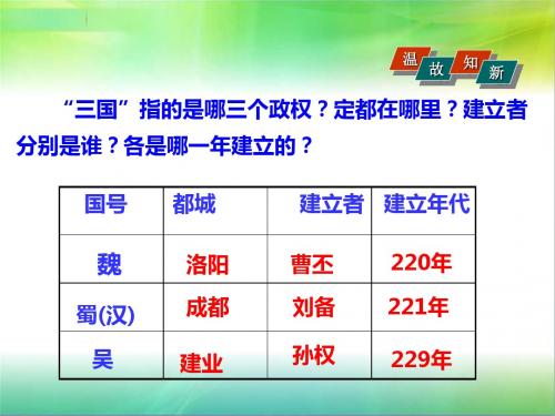 最新人教部编版历史七年级上册历史第17课 西晋的短暂统一和北方各族的内迁  精品课件