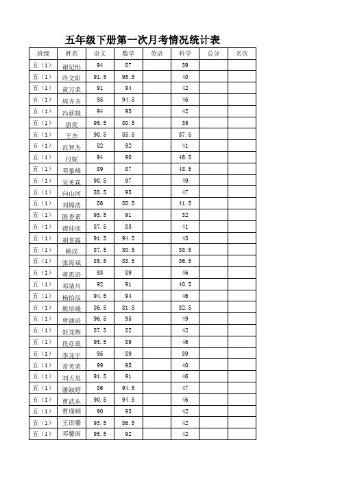 五年月考顺序表