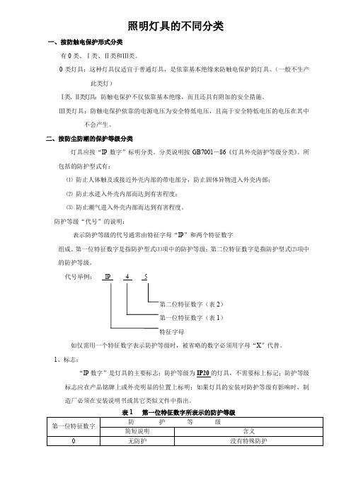 照明灯具的不同分类