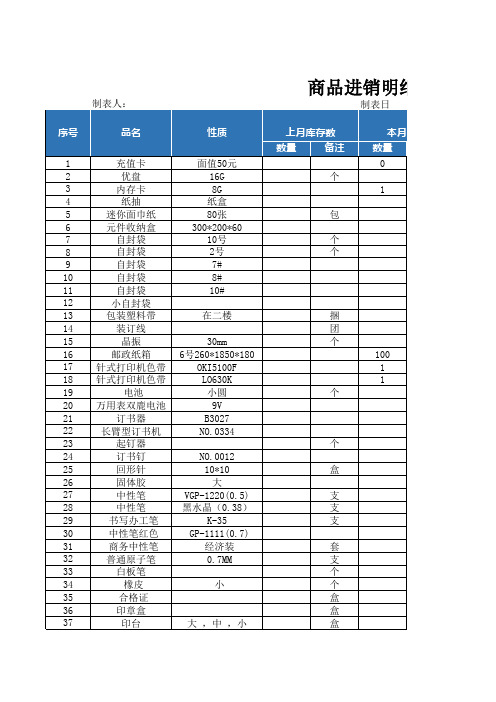 商品进销明细表