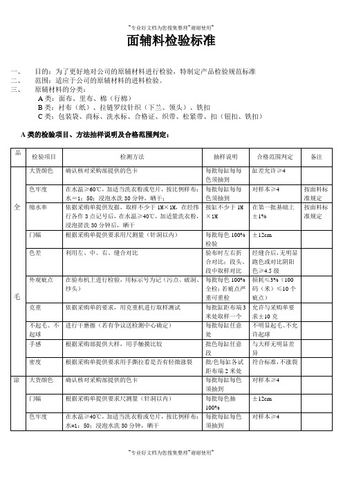 面辅料检验标准