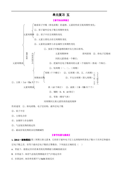 【高中化学】一轮复习学案：物质结构 元素周期律(必修2)