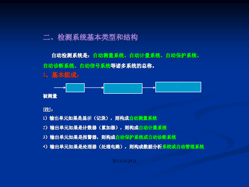 现代检测系统及其基本特性