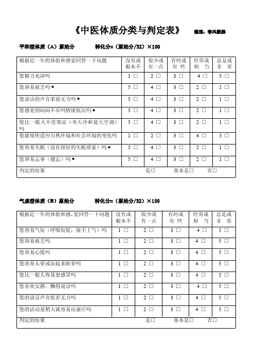 中医体质辨识分析量化表