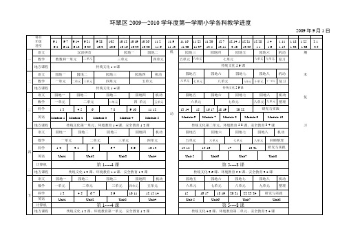 第一学期教学进度表