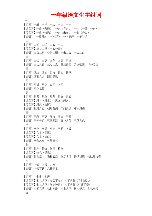 部编版小学一年级下册生字组词、近反义词、成语大全