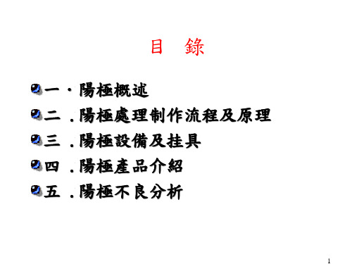 阳极氧化表面处理工艺介绍