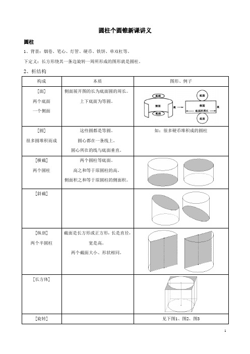 圆柱和圆锥新课讲义