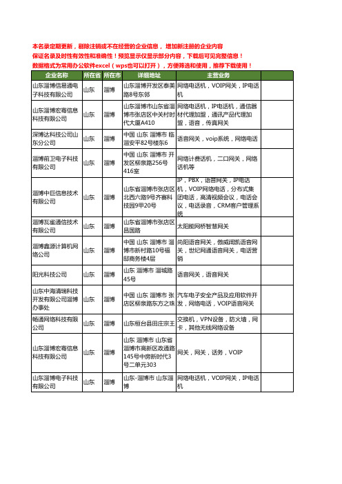 新版山东省淄博网关工商企业公司商家名录名单联系方式大全12家