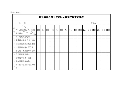 建筑业绿色施工管理过程检查记录用表 - 施工现场及办公生活区环境保护检查记录表