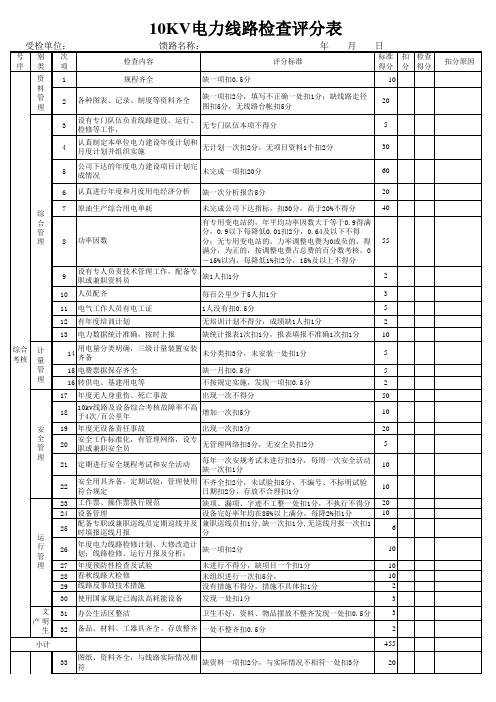 10kv电力线路评分表