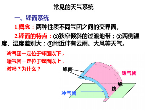 常见的天气系统和降水