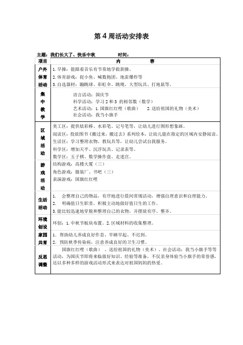 【幼儿园大班上学期】第4周活动安排表