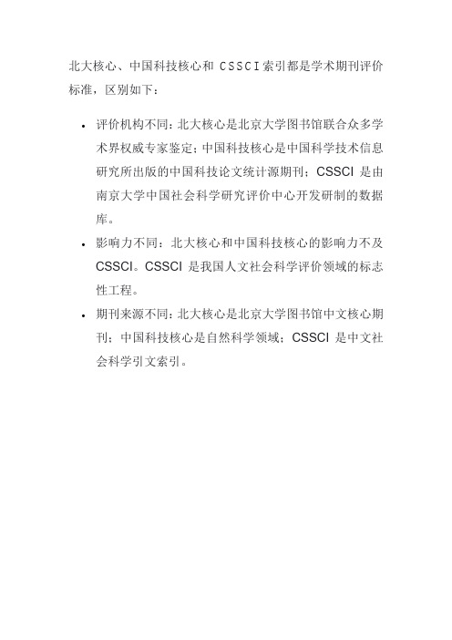 北大核心 中国科技核心 cssci索引