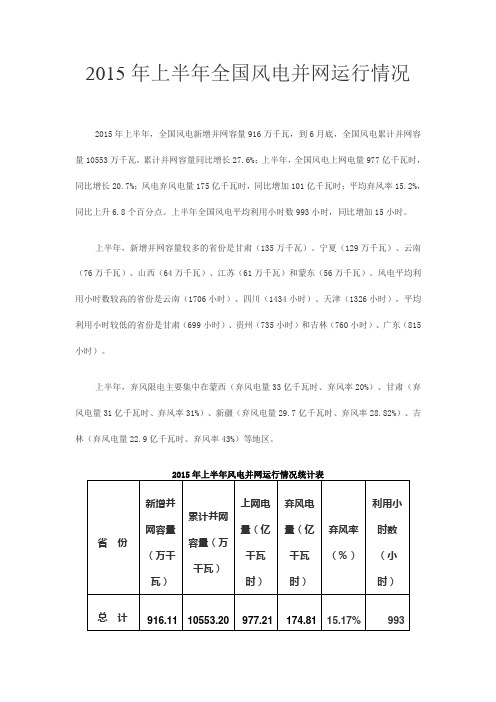 2015年上半年全国风电并网运行情况