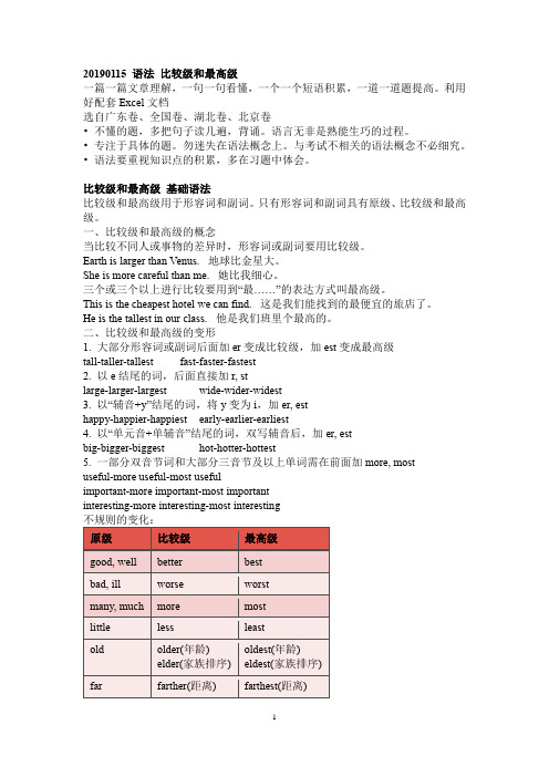自考英语20190115 语法 比较级和最高级 注释