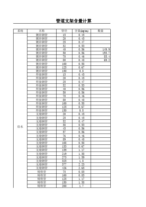 管道支架计算表