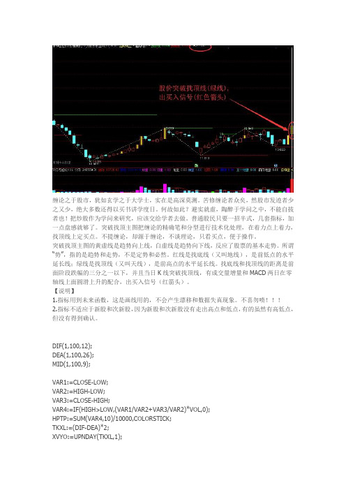 突破找顶买入主图 通达信指标公式源码